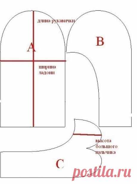 Выкройка к флисовым варежкам. Шьём тёплые варежки сами