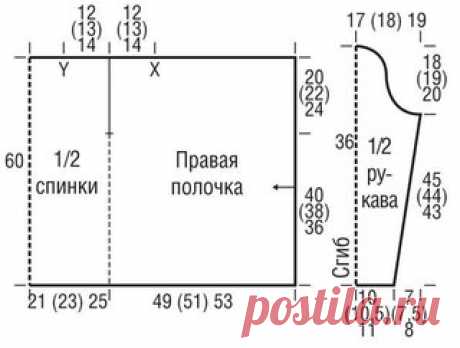 Кардиган с рукавами из трикотажного полотна
Спина и полочки этого кардигана связаны единым полотном лицевой гладью, а рукава сшиты из вискозного полотна.
#спицы #вязаный_жакет
РАЗМЕРЫ

Показать полностью…