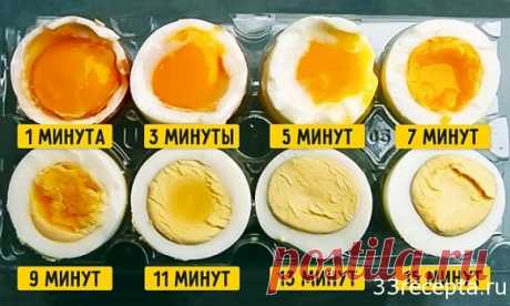 Как сварить яйца в смятку, в мешочек и в крутую
