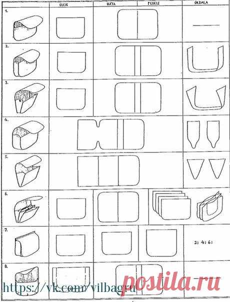 Напоминалка - подсказка как создавать объемные сумки
#выкройка_сумки@vilbagru