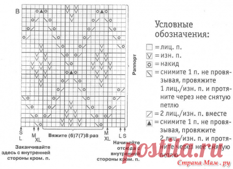 Кофточка спицами ромбами