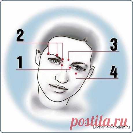 Как быстро снять усталость после долгого сидения за компьютером?