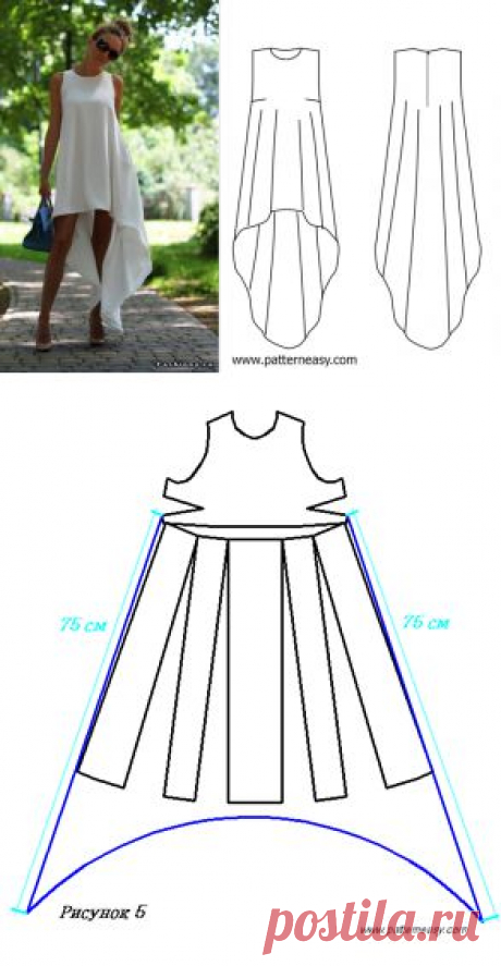Как сшить летнее платье | Выкройки онлайн и уроки моделирования