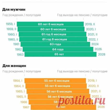 2024--НЕПОЛНЫЙ ТРУД.СТАЖ-ПЕНСИОННЫЕ СПОРЫ - Пенсионный адвокат