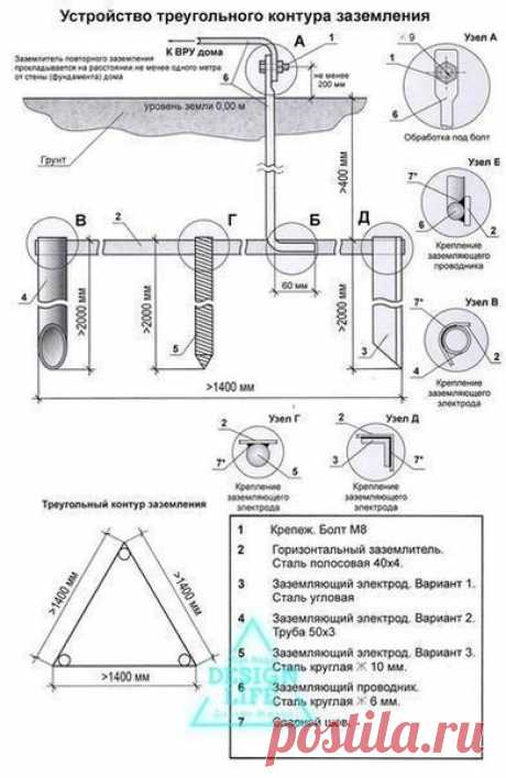 (19) Facebook