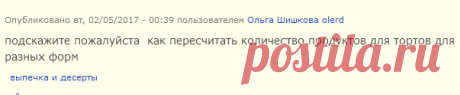 пересчет продуктов | 4vkusa.ru