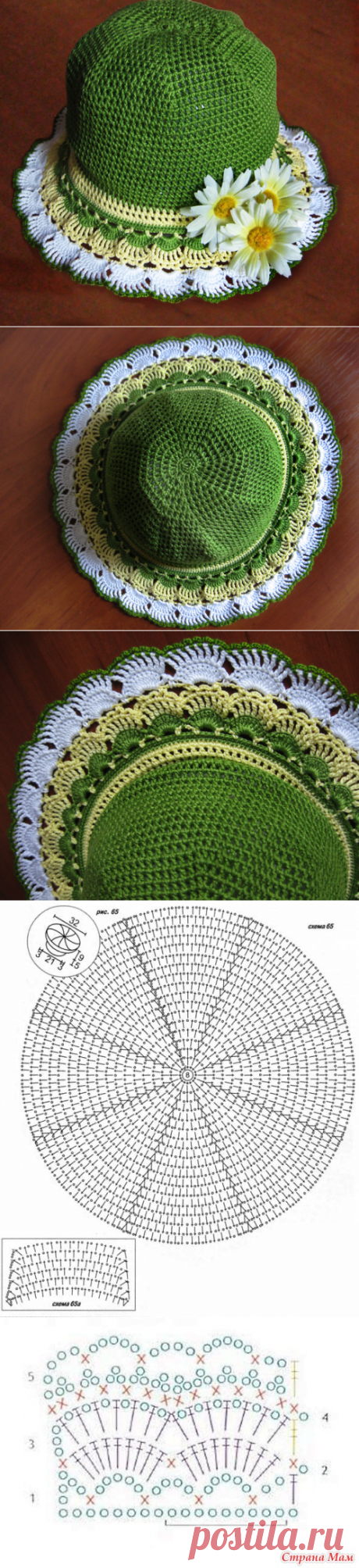 Шляпка крючком.