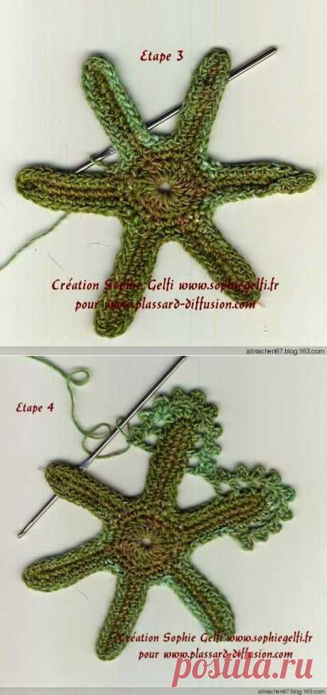 Irish crochet &amp;: Из пряжи секционного крашения