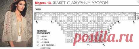 Ажурный винтажный жакет с рукавами кимоно на спицах