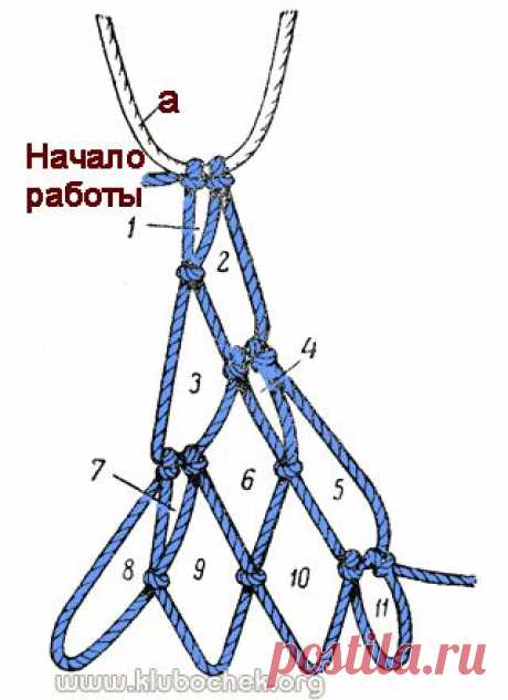 Плетение сетки квадратной формы / www.klubochek.org