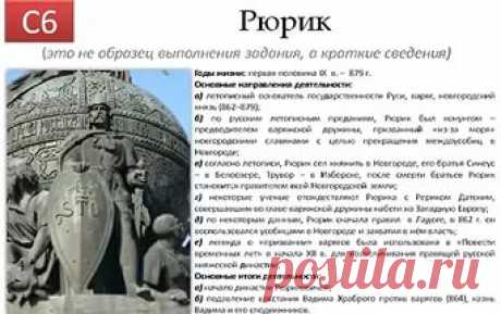 исторические портреты всех правителей россии: 12 тыс изображений найдено в Яндекс.Картинках