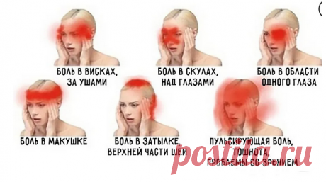 Головные боли: причины, виды, диагностика и лечение Головная боль может быть не такой уж безобидной. Пренебрегая ее лечением, вы можете не заметить куда более...