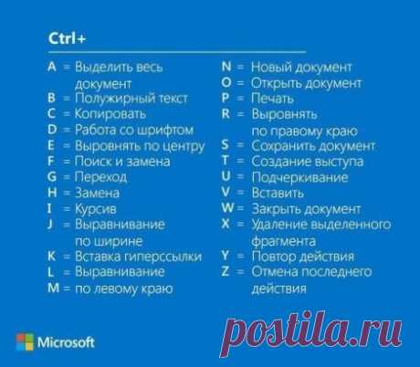 Windows cоветы