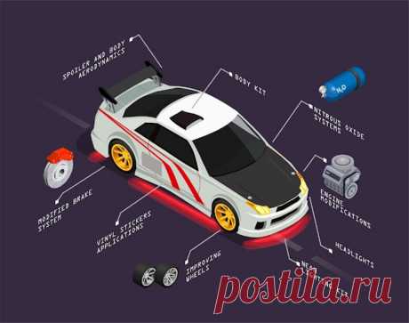 The global automotive power management IC market is projected to reach $10,186.4 million by 2031 from $4,176.0 million in 2021, at a CAGR of 9.5% during the forecast period 2022-2031.