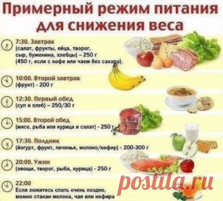 Диета 3 дня -5 кг

9.00 — Чай травяной, овсянка с изюмом и орехами
12.00 — Гречка, куриные грудки, овощи
15.00 — Рыба с овощами
18.00 — Чай, два варёных яйца, овощи или творог
20.00 — 1 грейпфрут или апельсин
Примерный рацион правильного питания 

 Завтрак: каша ( овсяная/гречневая/ячневая и т.д. ) + яйцо / омлет + фрукты / ягоды + чай / кофе / какао
Показать полностью..
 Перекус: сырники/творожники/ пп выпечка / фрукты / ягоды / творог / бутерброд / орехи
 Обед: мясо / ры...