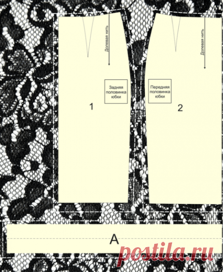 Выкройка кружевной юбки от Анастасии Корфиати
