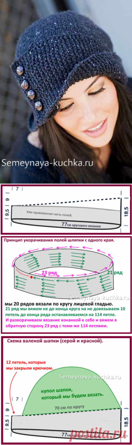 ВЯЗАНЫЕ ШАПКИ 35 моделей на спицах и крючком. | Семейная Кучка