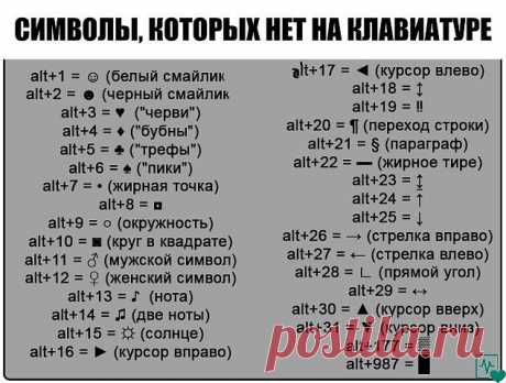 ●СИМВОЛЫ, КОТОРЫХ НЕТ НА КЛАВИАТУРЕ● 
Секреты клавиатуры: как писать символами, которых нет на клавиатуре
Иногда возникает ситуация, когда вам необходимо употребить в каком-нибудь тексте специальный символ, однако на клавиатуре клавиши с таким символом не существует. Как же быть? Существует несколько путей.
Если вы печатаете в текстовом редакторе Microsoft Word 2007, то все просто: