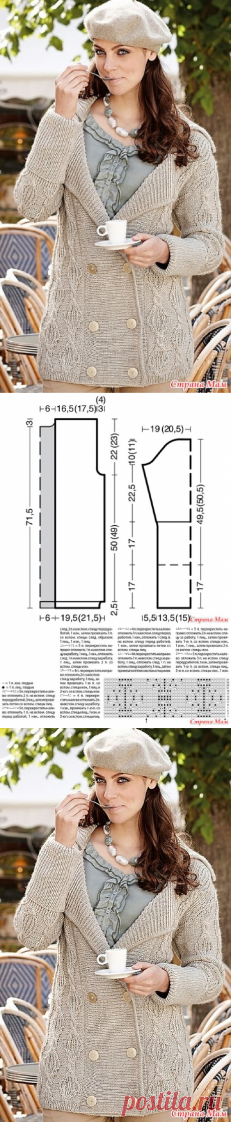 Двубортный кардиган с рельефным узором кардиган классического кроя. Спицы. - ВЯЗАНАЯ МОДА+ ДЛЯ НЕМОДЕЛЬНЫХ ДАМ - Страна Мам