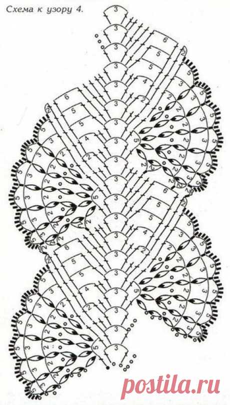 Ленточное кружево на платье, футболку, топ: идеи, схемы. | Медитация с крючком | Яндекс Дзен