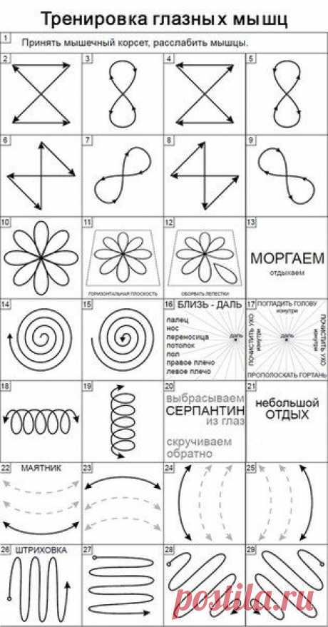 Упражнения для улучшения зрения. Качество зрения зависит прежде всего от состояния глазных мышц, поэтому врачи советуют ежедневно выполнять упражнения, собранные в две таблицы. Одна схема для расслабления, другая для тренировки мышц.