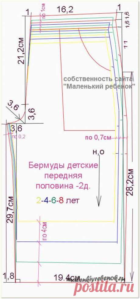 Шьем детские шорты на 80 - 176 см выкройка