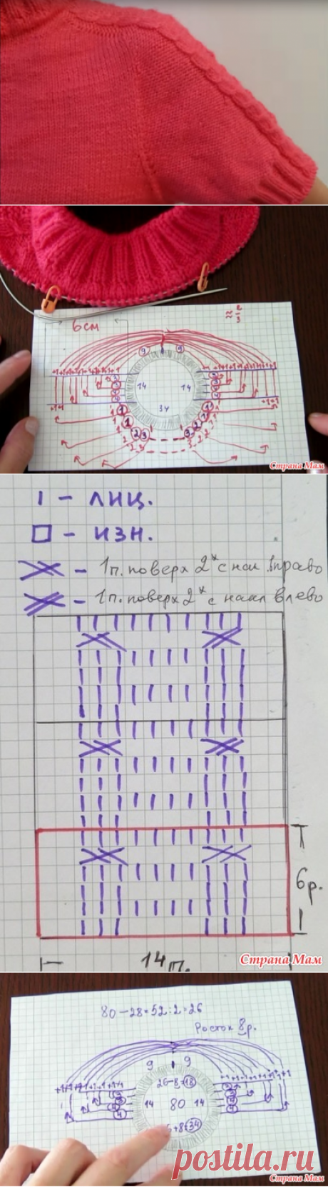 Как связать полуреглан спицами сверху.