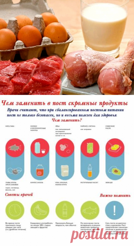 Хозяюшка. Кушать подано! - Чем заменить продукты в пост