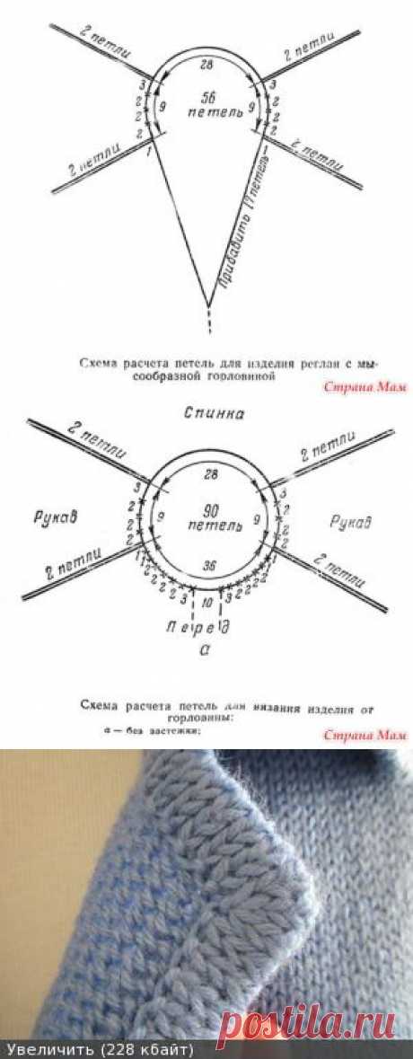 вязание реглана сверху (схемы) | Записи в рубрике вязание реглана сверху (схемы) | Дневник lida_iljinych