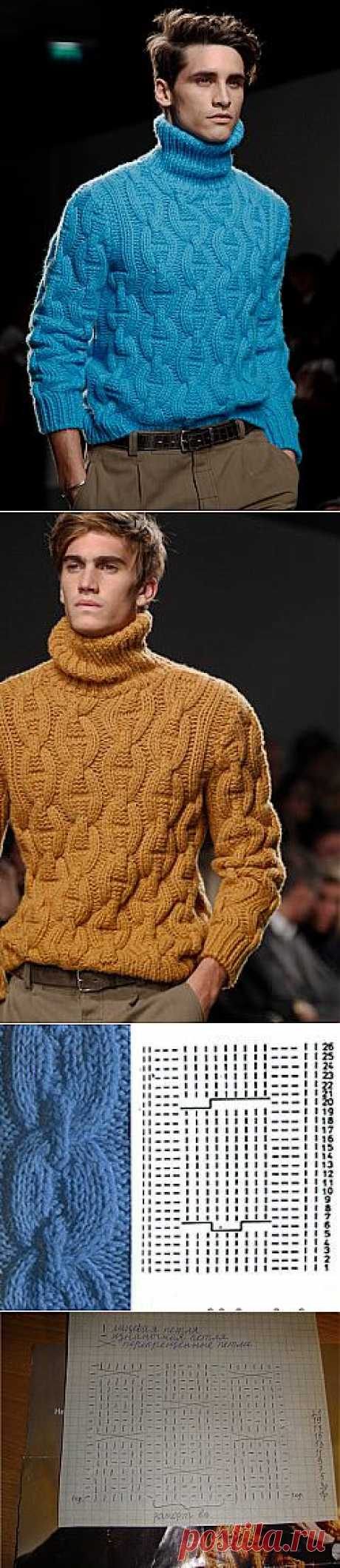 Шикарный свитер! Hermes Fall-Winter 2011-12.