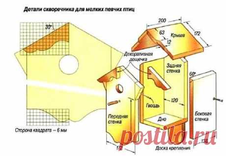 Как изготовить скворечник?