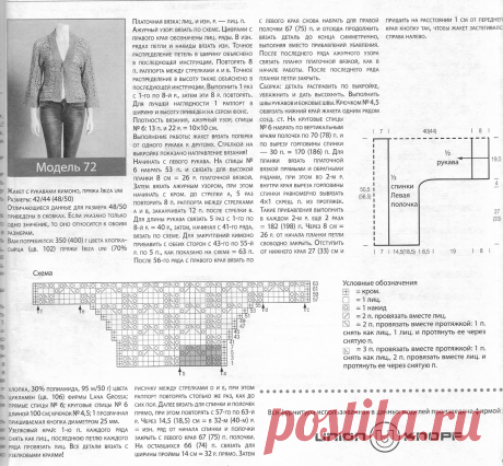 Схема вязания жакета с рукавом кимоно - Вязание на 50 размер - Вязание на полных - Последние схемы и модели для крючка и спиц - Вязание для души