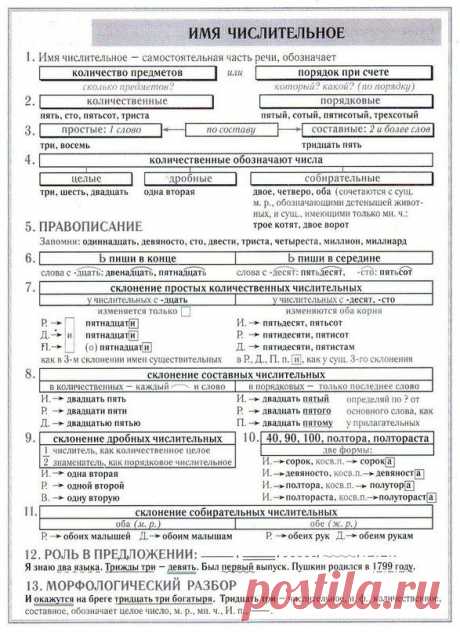 Поиск новостей по запросу #русский_язык