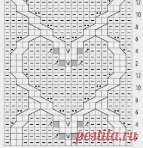 10 видов рисунка сердечки для вязания. Идеи и схемы. | Вяжем вместе - вяжем стильно. | Дзен