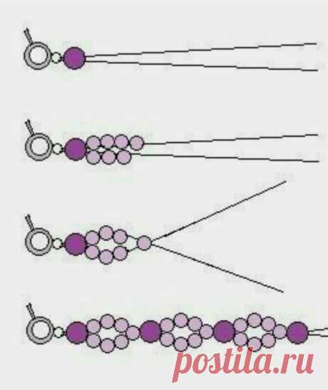 25 простых схем по бисероплетению для начинающих и детей