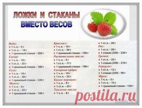 вместо весов