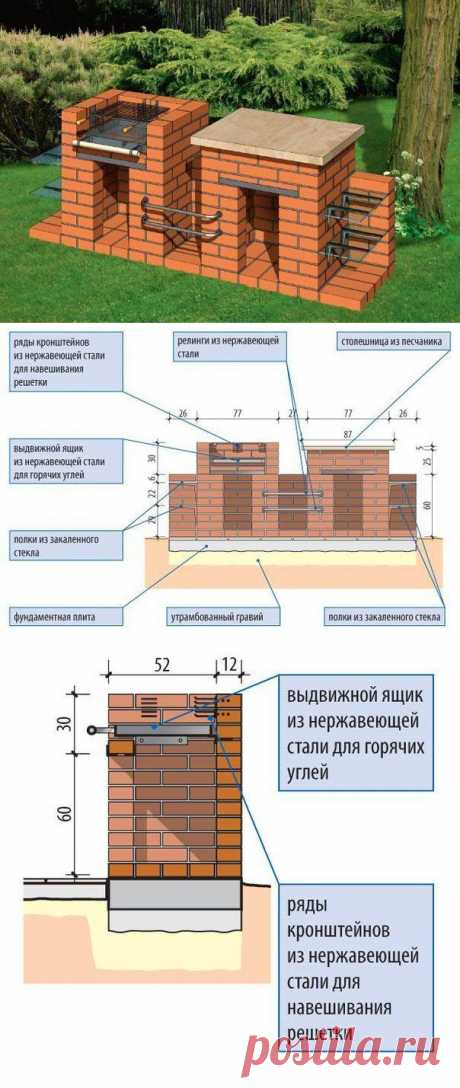 Проект садового гриля. Размеры и подробные схемы. | Хитрости Жизни