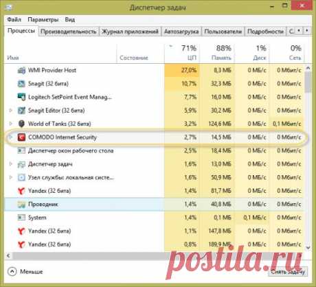 Как определить программу, которая тормозит работу компьютера