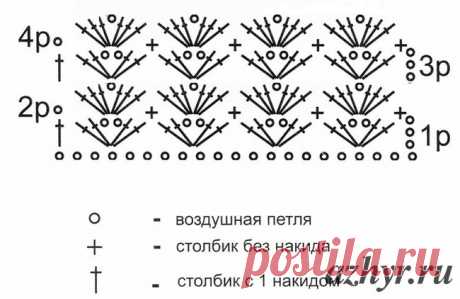 узоры крючком схемы и описание - 370 тыс. картинок. Поиск Mail.Ru