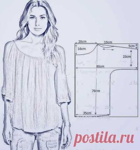 moldesedicasmoda.blogspot.pt на русском выкройки: 1 тыс изображений найдено в Яндекс.Картинках