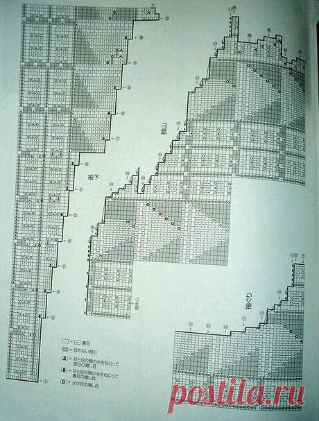 Полезные схемы к очаровательным моделям из японских журналов. | Asha. Вязание, дизайн и романтика в фотографиях.🌶 | Дзен