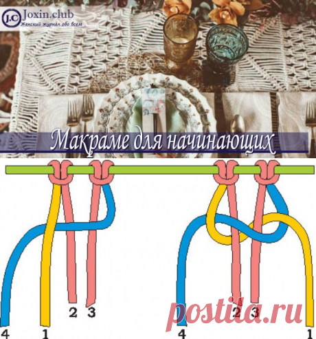Как плести макраме по схемам для начинающих с видео, фото и мастер-классами