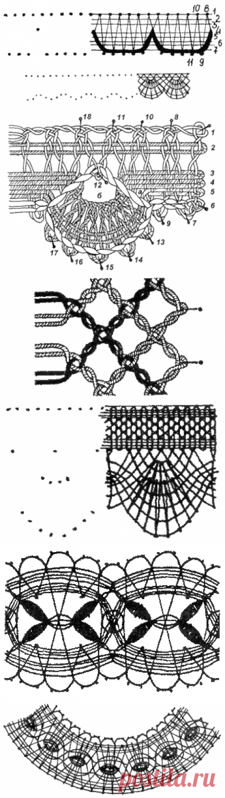 Книга: &quot;Старинные секреты плетения кружев&quot; (глава 4.6)