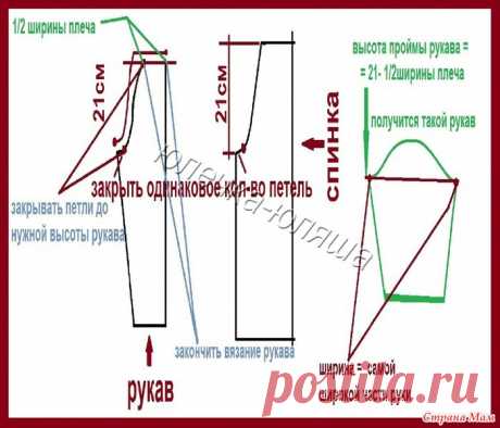 полезности