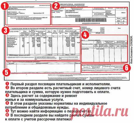 Какие платежи в квитанциях за ЖКХ являются незаконными?