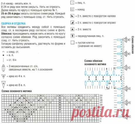 Связать салфетку спицами