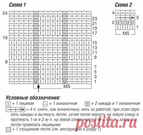 Бежевый джемпер узорами Плетенка и Бриды спицами – схемы вязания с описанием