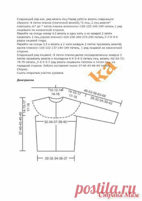 Помогите найти описание к детской кофточке - Помощь в вязании - Страна Мам