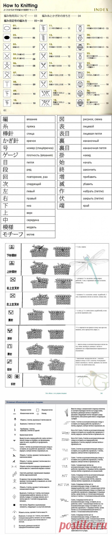 Условные обозначения. Спицы | Записи в рубрике Условные обозначения. Спицы | Дневник len-OK65