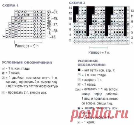 Длинный жилет спицами